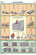 ПС14 Строповка и складирование грузов (пластик, А2, 4 листа) - Плакаты - Строительство - Магазин охраны труда ИЗО Стиль